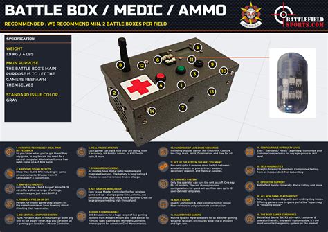 steel to reel club vs battle box|battl box.